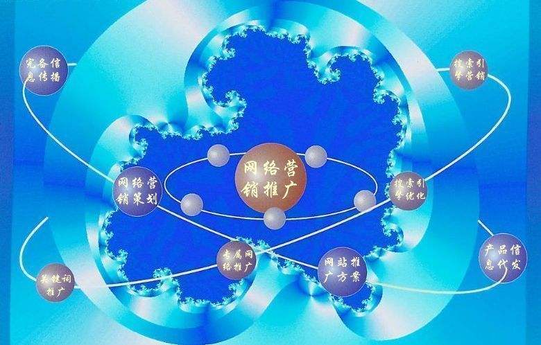 金秀新媒体运营企业需要掌握的网络推广技巧有哪些